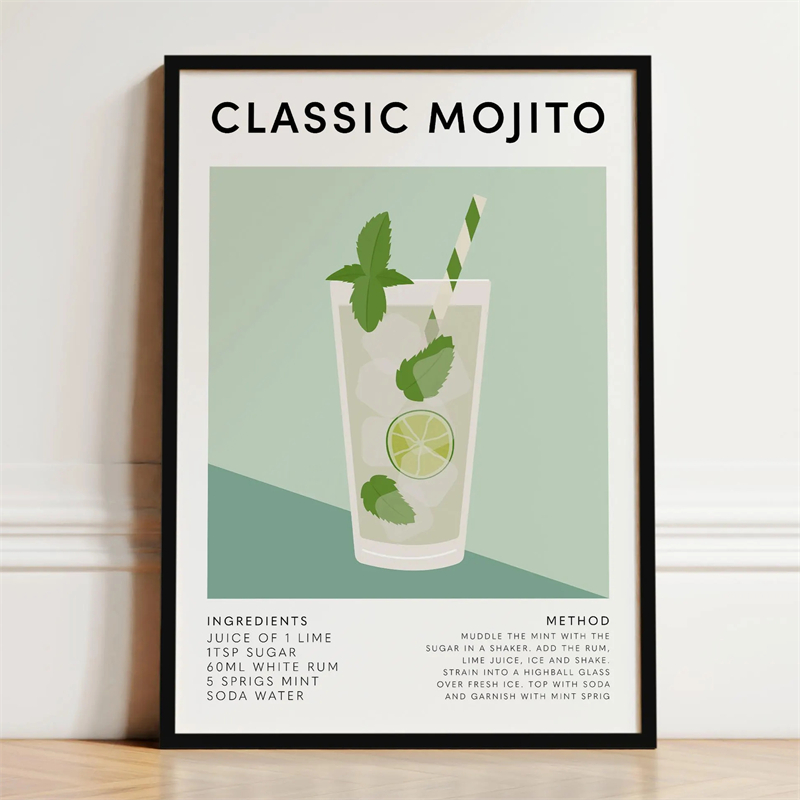 Vintage Fashioned Cocktail Pos - Vintage And Modern Fashion review and price